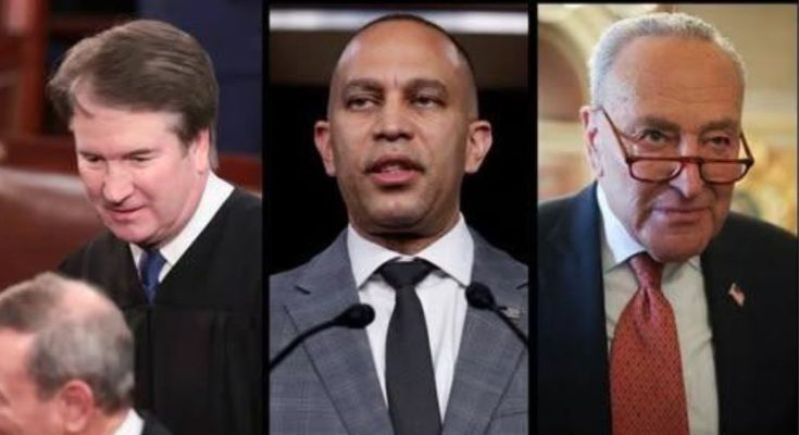 US Supreme Court building in Washington DC